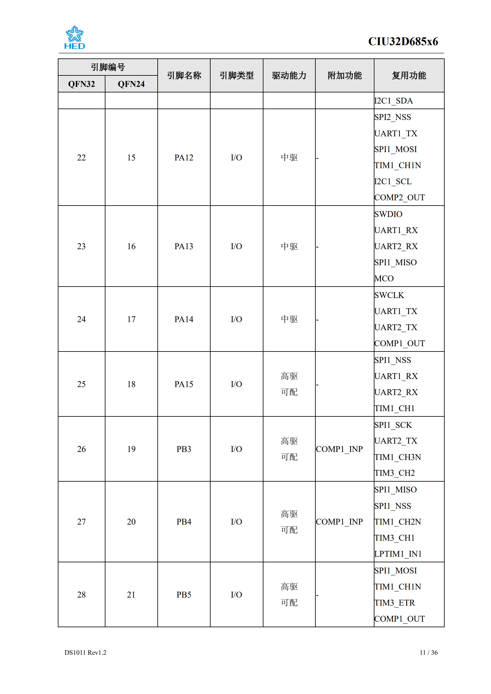 wKgZPGj1rf-AG_bXAAXEbGeybEw453.png