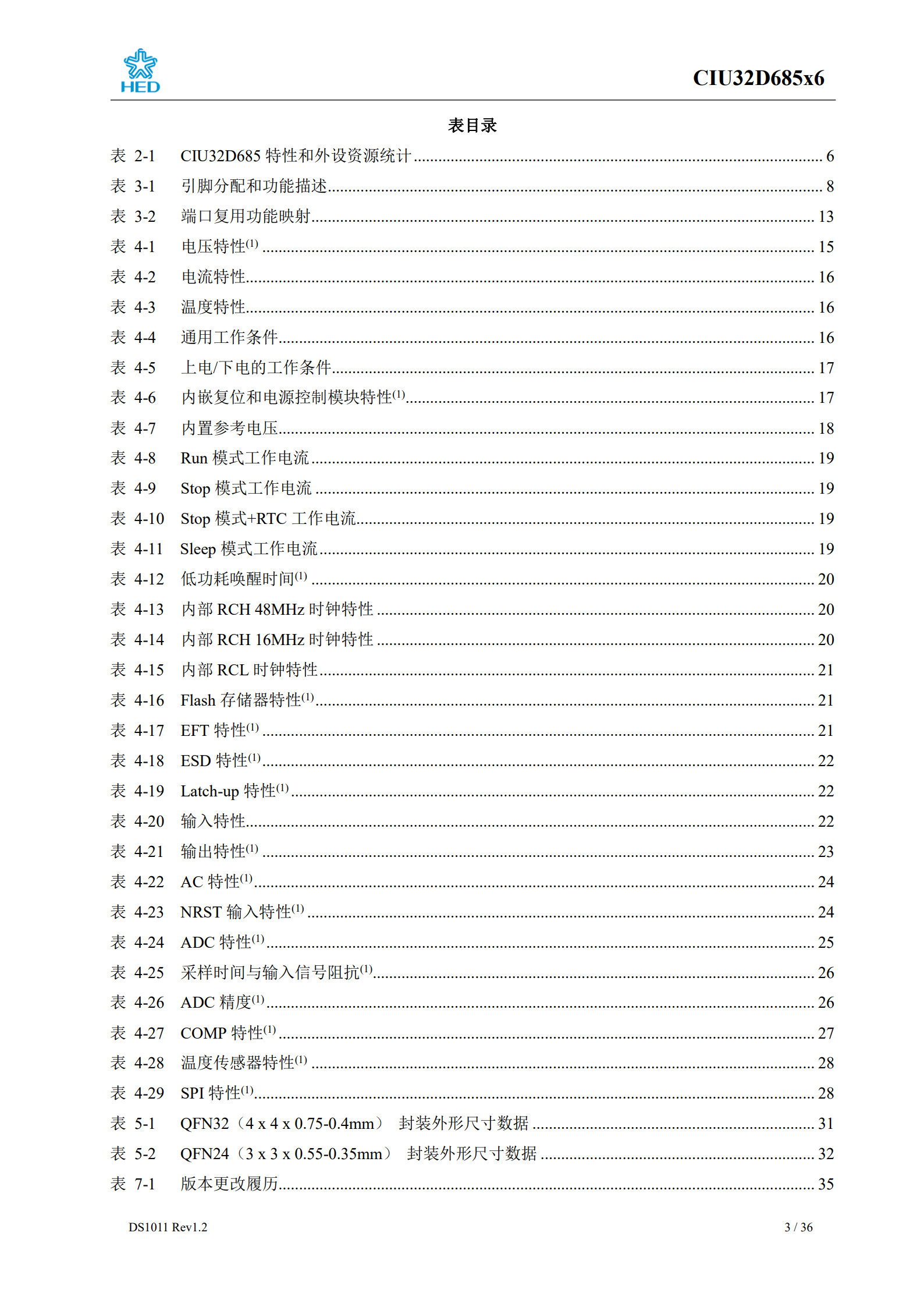 wKgZPGj1rf6AIO9tAAw5u3Oe8Cg483.png