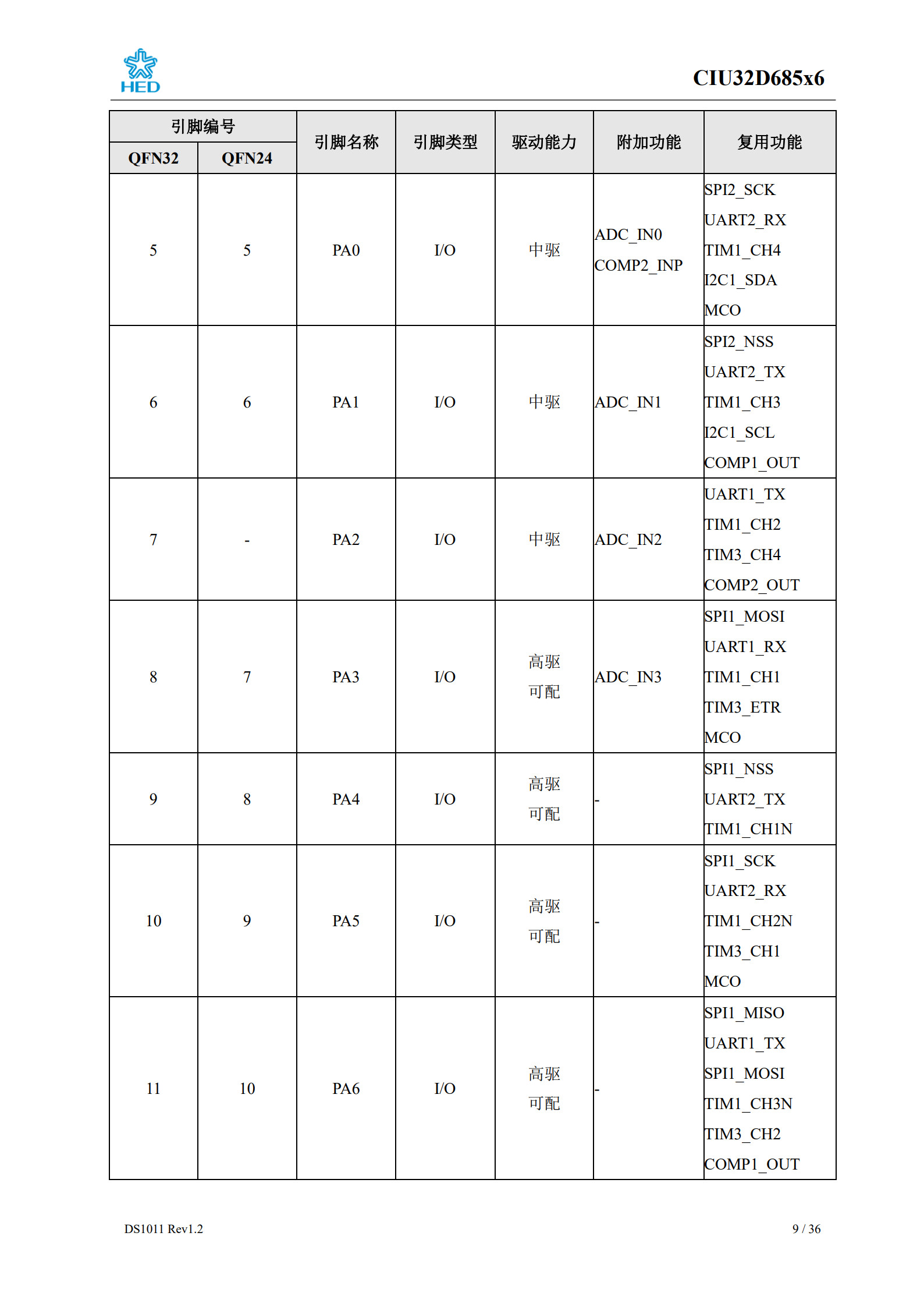 wKgZPGj1rf6AbhRQAAW1CljFsQk558.png