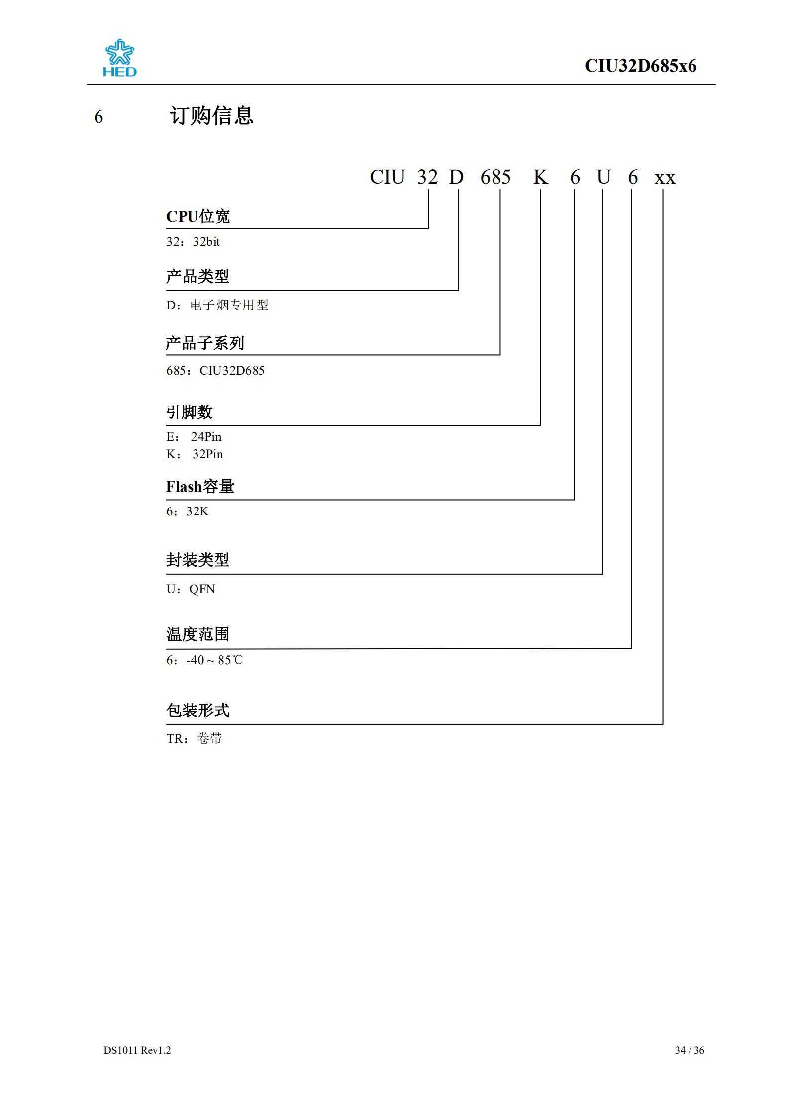wKgZPGj1rgKAQ5D-AANfNybeIrk875.png