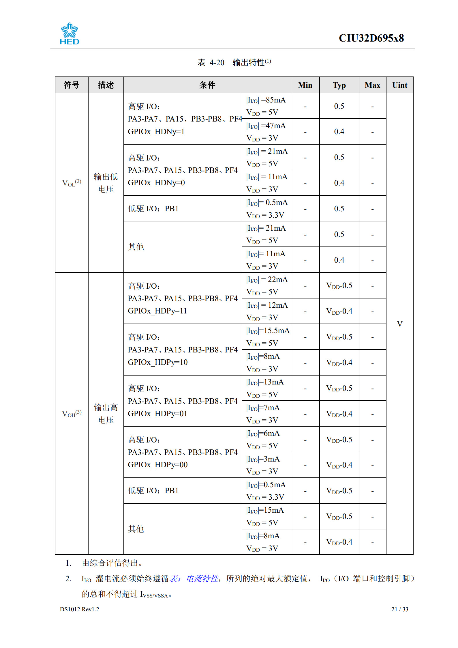 wKgZPGj1rkuAO531AAg8b_WH-f4140.png