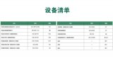 訊維全域智能調(diào)度指揮解決方案