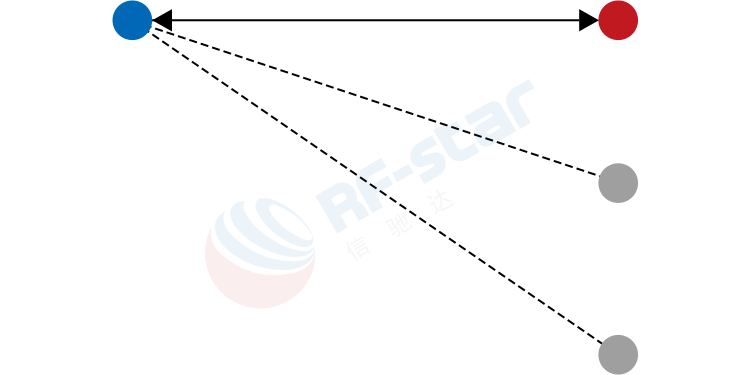 a6cff84c-ad5e-11f0-8c8f-92fbcf53809c.png