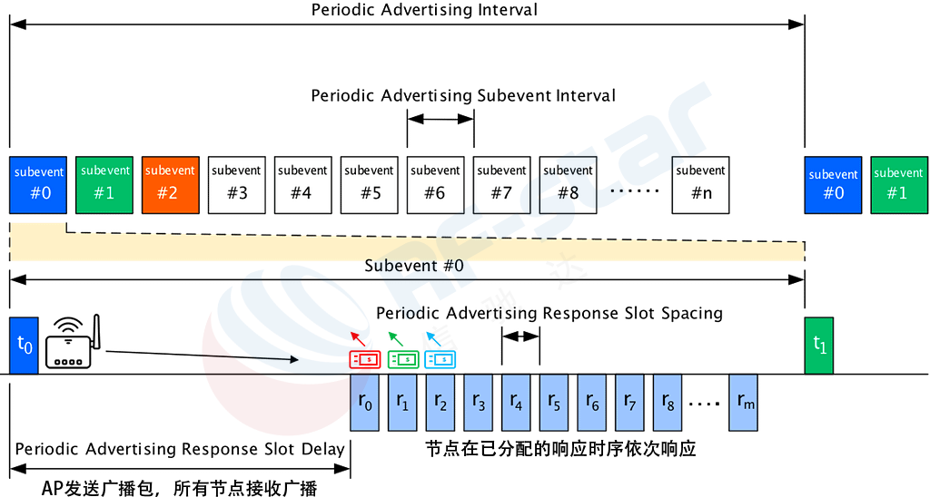 a84588d6-ad5e-11f0-8c8f-92fbcf53809c.png