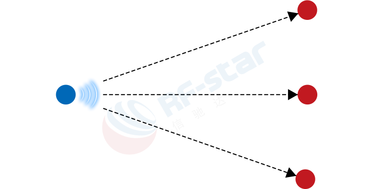 a72f3d48-ad5e-11f0-8c8f-92fbcf53809c.png