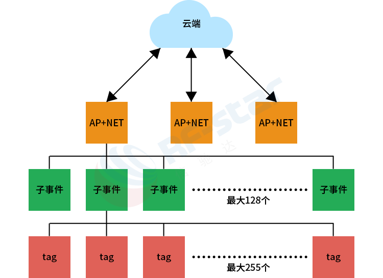 a7ea6f3c-ad5e-11f0-8c8f-92fbcf53809c.png