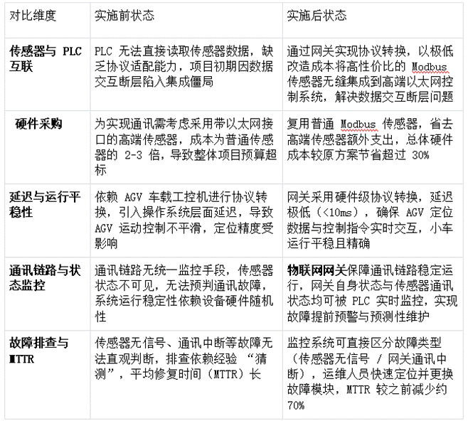 wKgZPGj17TSAI6MRAAE8CweHcBo463.png