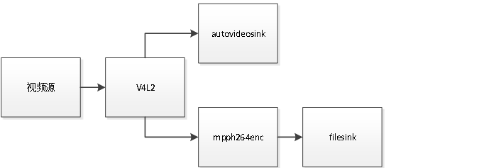 wKgZPGj17kaAKeiRAAAVH5kPc7o026.png