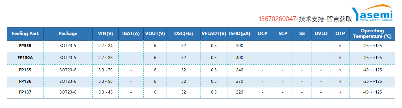 wKgZPGj1-baAQfCHAACVcJJxvvY043.png