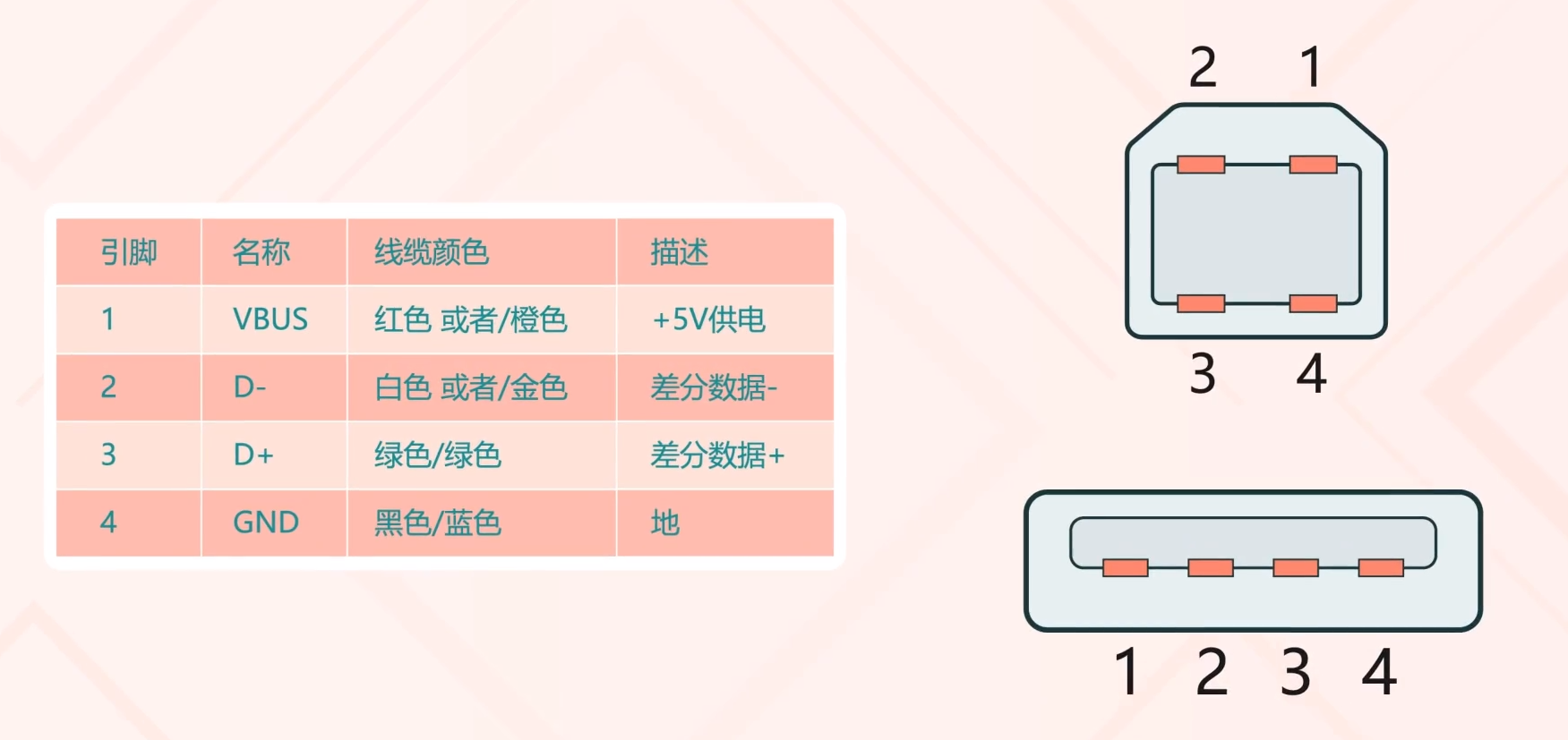 wKgZPGj2APiAT1qDAASZRCY8Ng8171.png