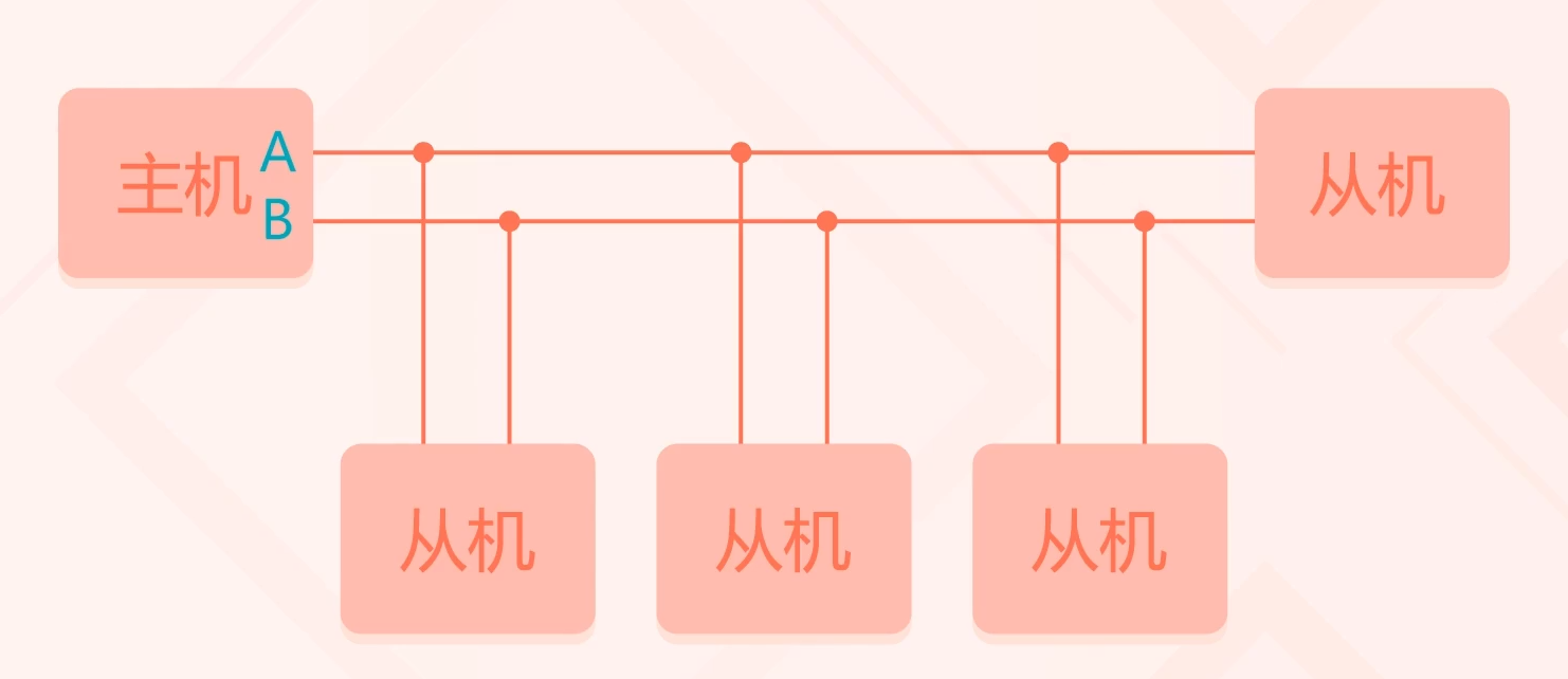 wKgZPGj2AgWAA9m0AAHCy918mF8978.png