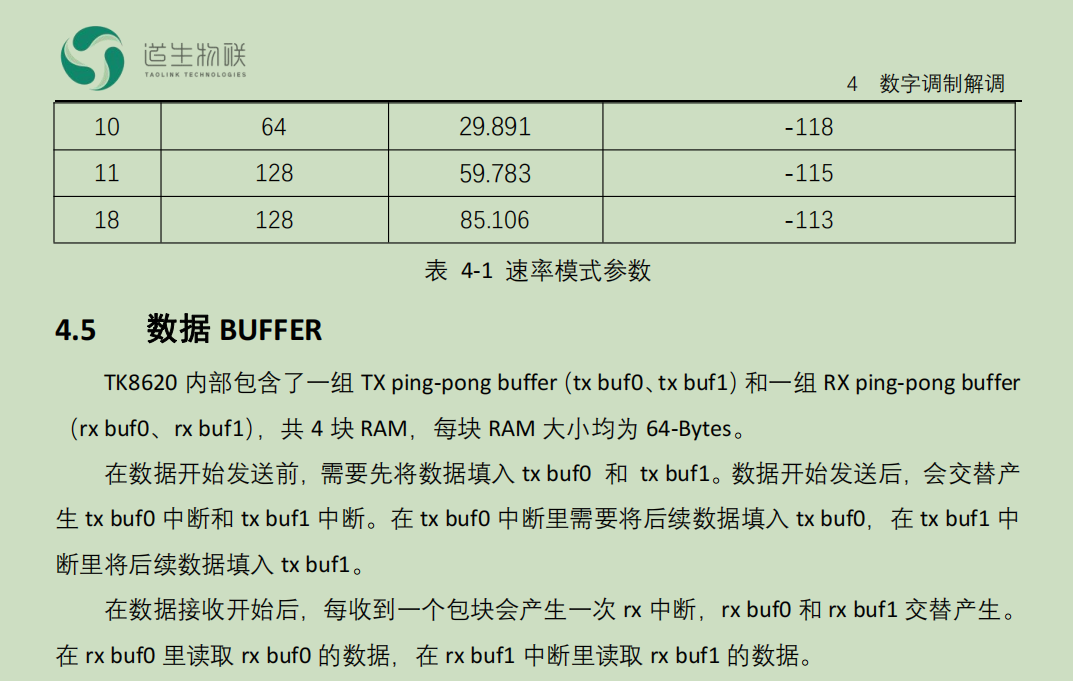 008数据 BUFFER.png