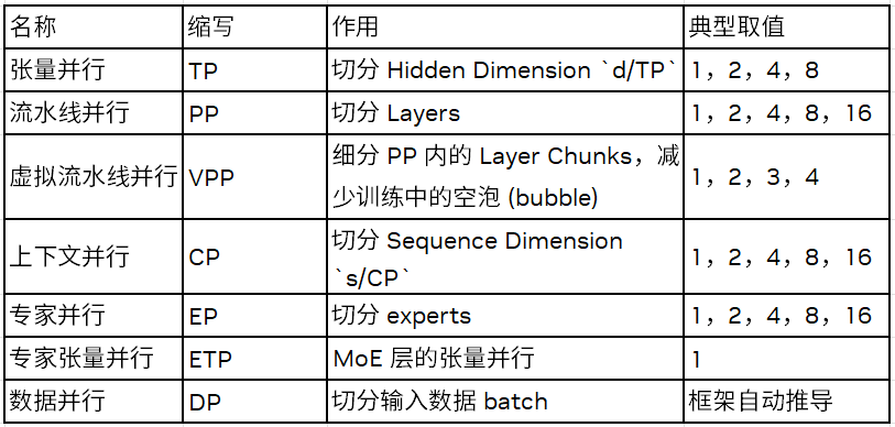ca6c8c4e-a81c-11f0-8c8f-92fbcf53809c.png