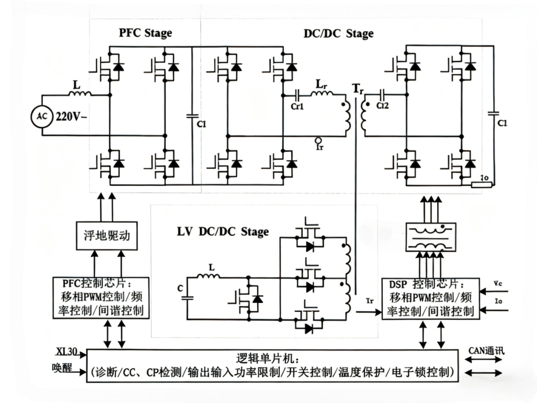 bb22994e-a7fa-11f0-8c8f-92fbcf53809c.png