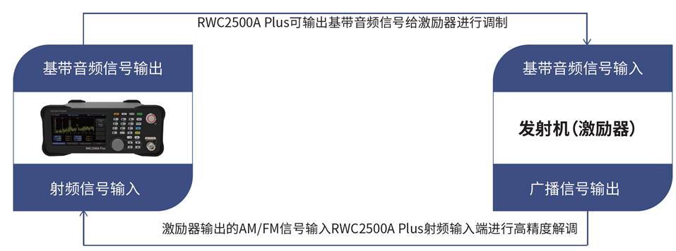 21ca796c-a7fd-11f0-8c8f-92fbcf53809c.png