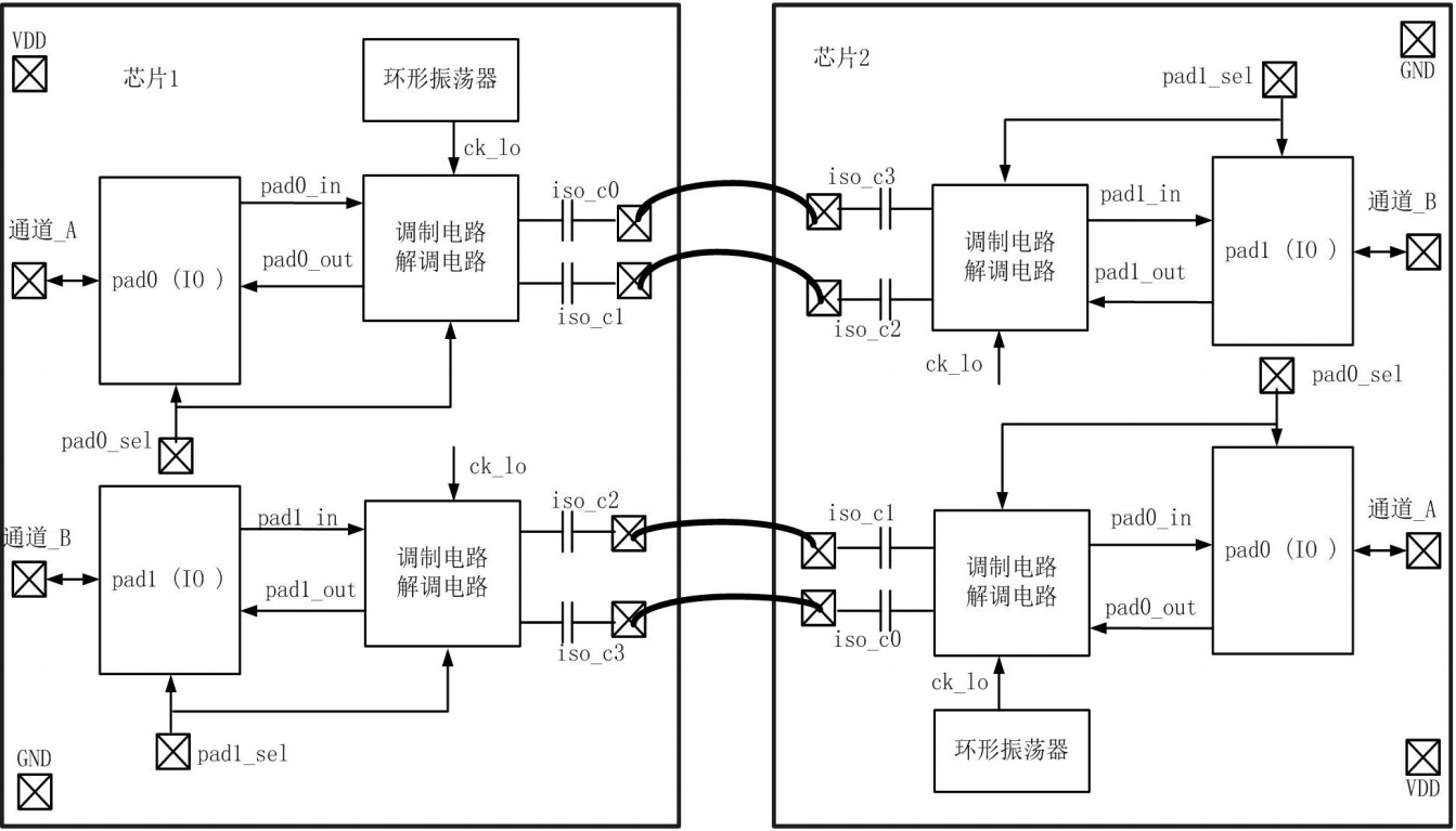 圖片居中dc44d64b-b556-48c9-bc07-a971a2e93193.png