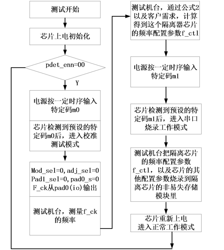 fcdeb917-32d2-4a40-8dcf-0f5ec9a1418b.png