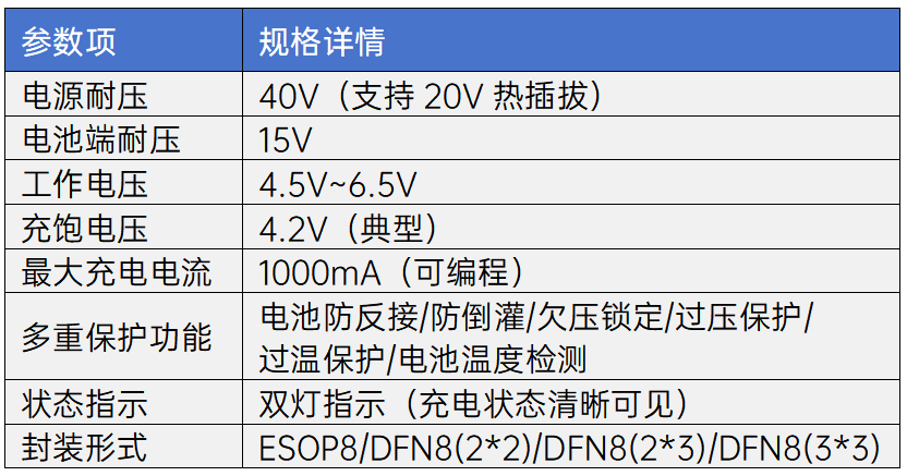 2651f24e-a96a-11f0-8c8f-92fbcf53809c.png