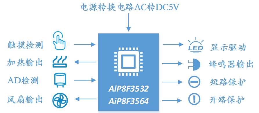 35f80576-a96a-11f0-8c8f-92fbcf53809c.png