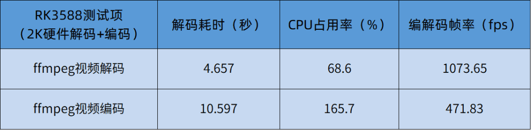 wKgZPGj3H16AQKIYAABhFZsxIzM336.png