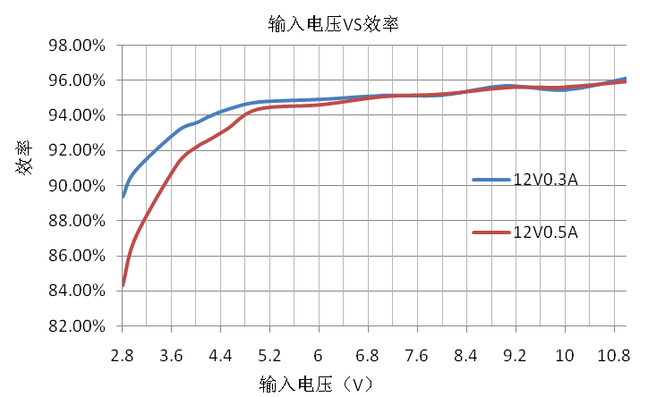15a89d0e-a996-11f0-8c8f-92fbcf53809c.png