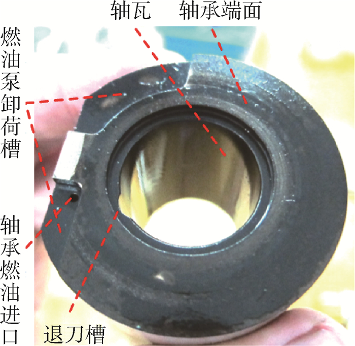 航空燃油齒輪泵摩擦副