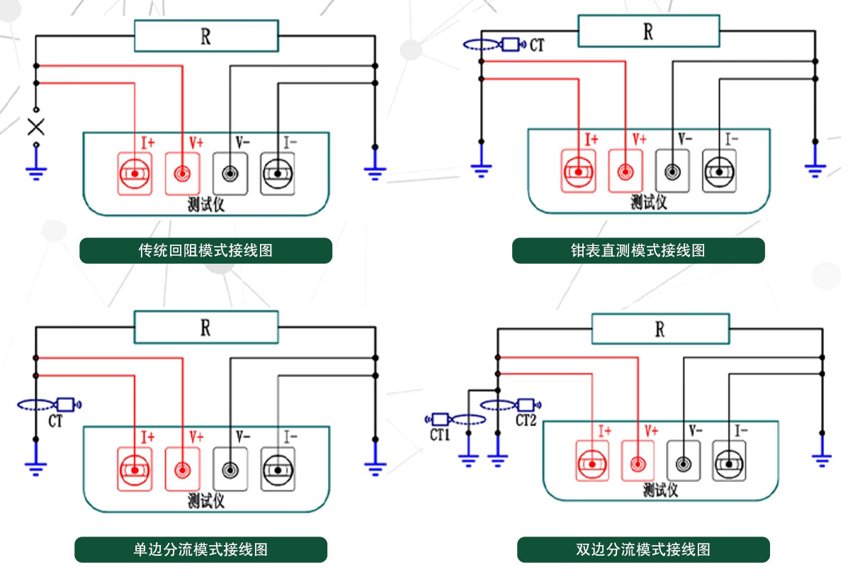 DSHL-200SD手持式回路電阻測試儀3.jpg