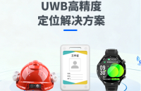 硅傳科技與瀚<b class='flag-5'>巍</b>創(chuàng)芯聯(lián)合發(fā)布<b class='flag-5'>UWB</b><b class='flag-5'>高精度</b><b class='flag-5'>定位</b>模組及解決方案