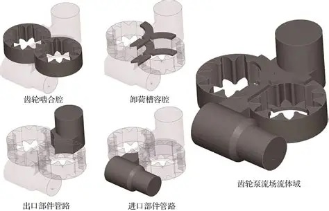燃油齒輪泵困油空化
