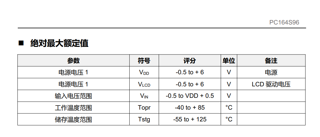 wKgZO2j3LT-AWmw-AADj5n1sGaQ352.png