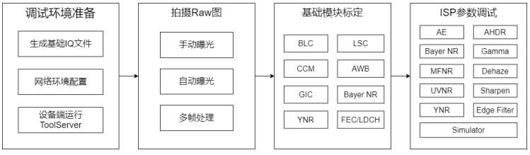 wKgZO2j3NseAaVXQAACebto-Jds571.png