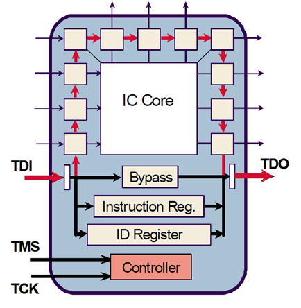 21fa7534-aa2a-11f0-8c8f-92fbcf53809c.png