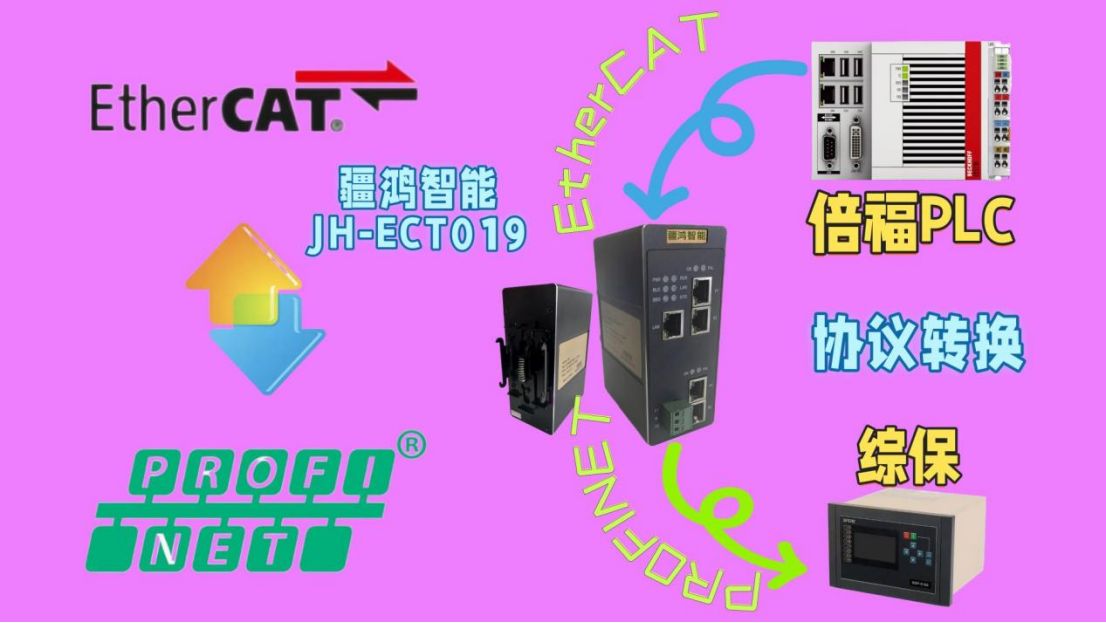 當(dāng)EtherCAT<b class='flag-5'>遇上</b>PROFINET:我們的“協(xié)議小翻譯”讓礦井安全手拉手