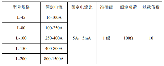 wKgZO2j4P9eAZtekAABObR22TPs071.png