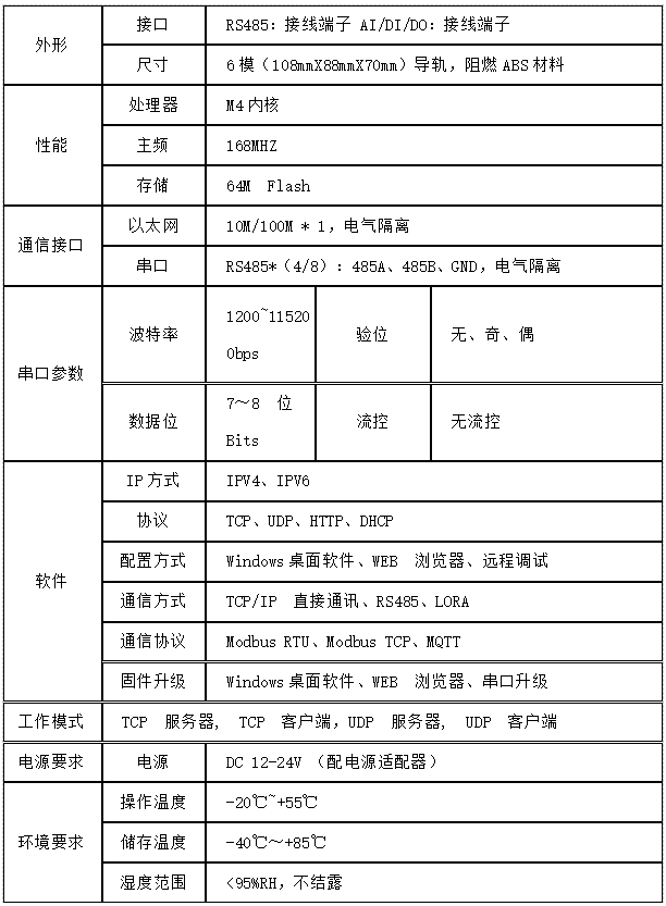 wKgZO2j4RtqABnFaAAC5_DtCSWM914.png
