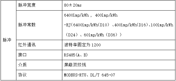 wKgZO2j4Rv-AWCvWAAA3kpzAoLk194.png