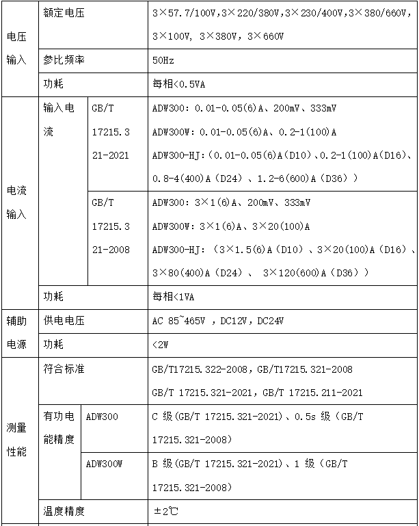 wKgZO2j4RvGAOAc1AACs49N8580945.png