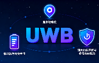 <b class='flag-5'>UWB</b>技術(shù)如何解決復(fù)雜場景下AGV的精準(zhǔn)<b class='flag-5'>跟隨</b>難題？