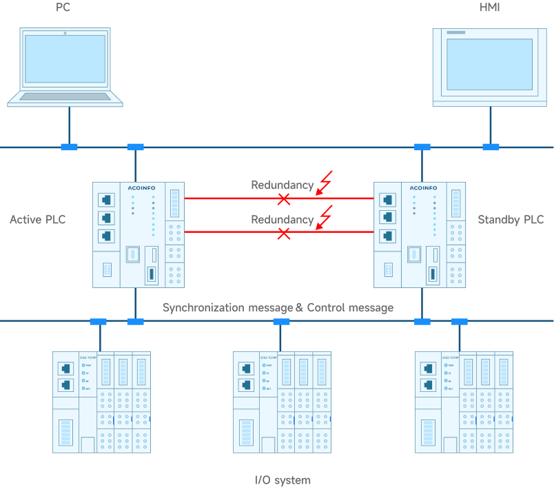 97c5aa3c-aa79-11f0-8c8f-92fbcf53809c.png