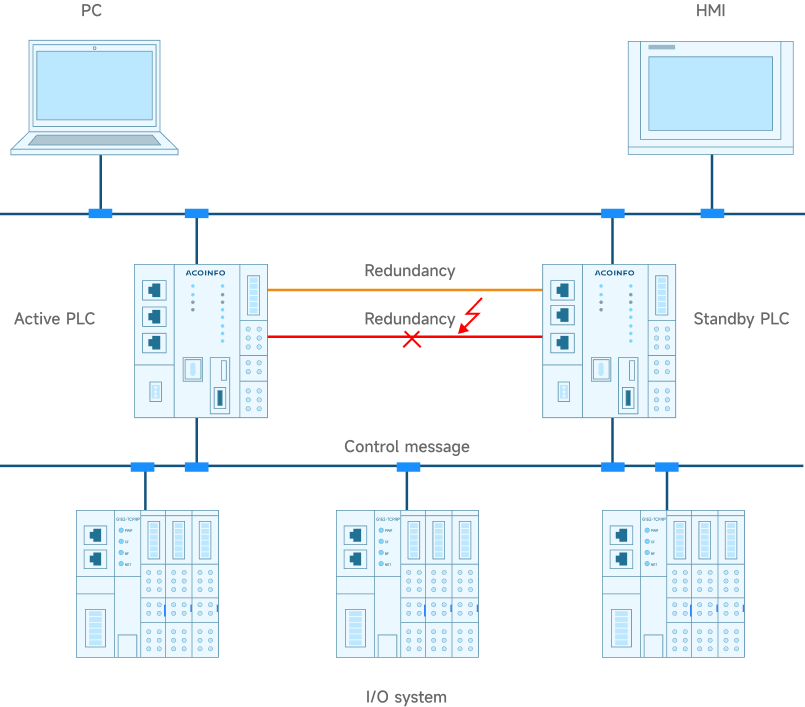 97704c18-aa79-11f0-8c8f-92fbcf53809c.png