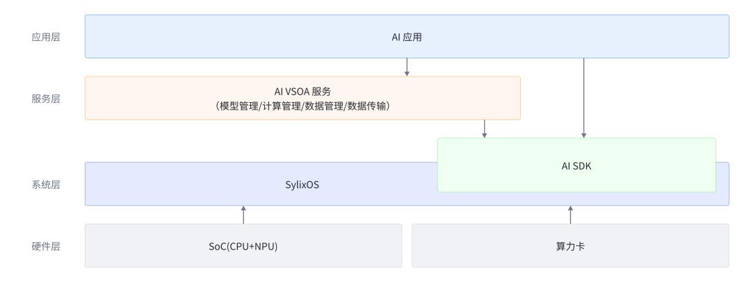 aa428b1c-ae66-11f0-8c8f-92fbcf53809c.png