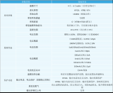 廣立微亮相2025<b class='flag-5'>灣</b><b class='flag-5'>區(qū)</b>半導(dǎo)體產(chǎn)業(yè)生態(tài)博覽會