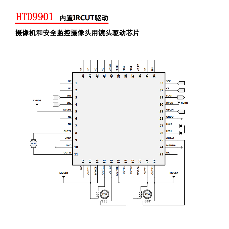 wKgZO2j4mn-AQyF-AAIsJ7BO1TQ711.png
