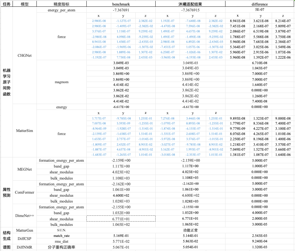 8dcfa602-adaa-11f0-8c8f-92fbcf53809c.png