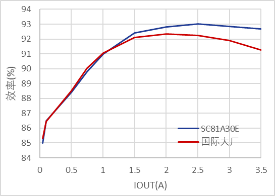 2182fd4a-af27-11f0-8c8f-92fbcf53809c.png