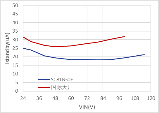 212acce2-af27-11f0-8c8f-92fbcf53809c.png