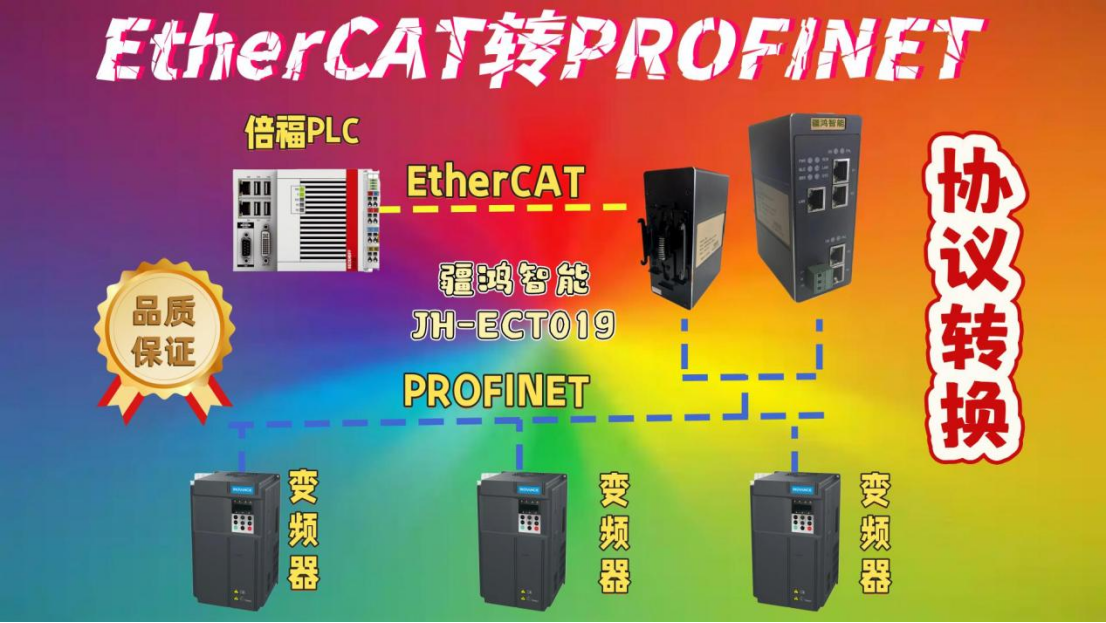 EtherCAT轉PROFINET雙劍合璧，重塑海水淡化動力智控