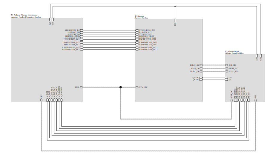 ?STMicroelectronics X-NUCLEO-IKS4A1 運動與環(huán)境傳感器評估板技術(shù)解析