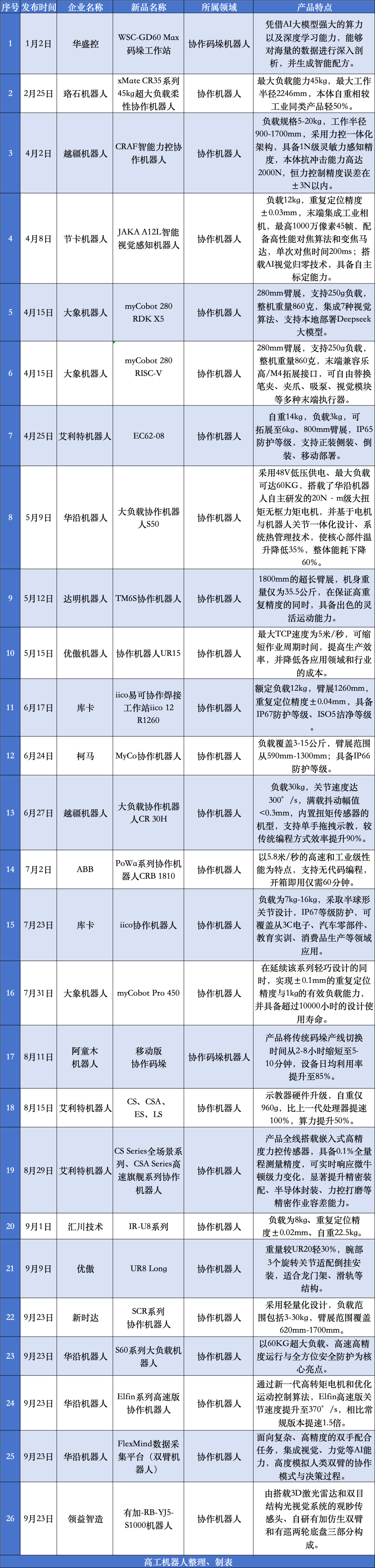 wKgZO2j5kAmAOnXUAByJocSbf7M478.png