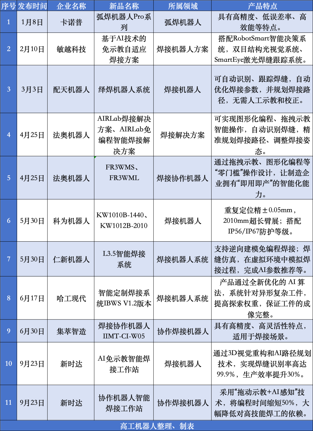 wKgZO2j5kAmARGXuAAsiB5iQMOQ163.png